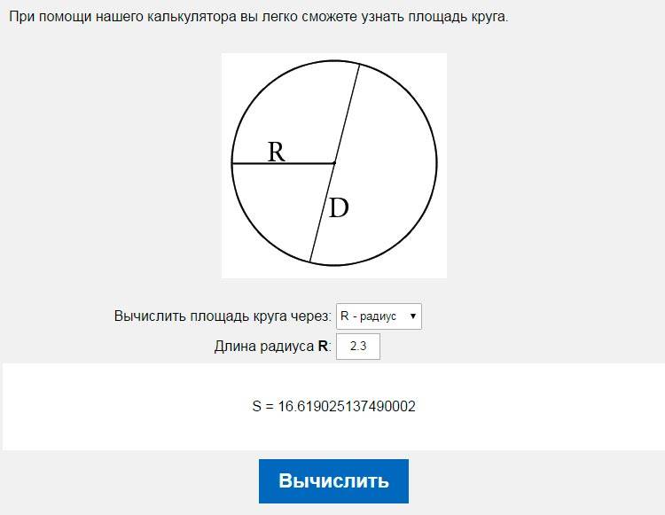 Площадь круга — формула