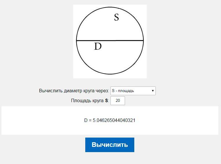 Диаметр круга через площадь