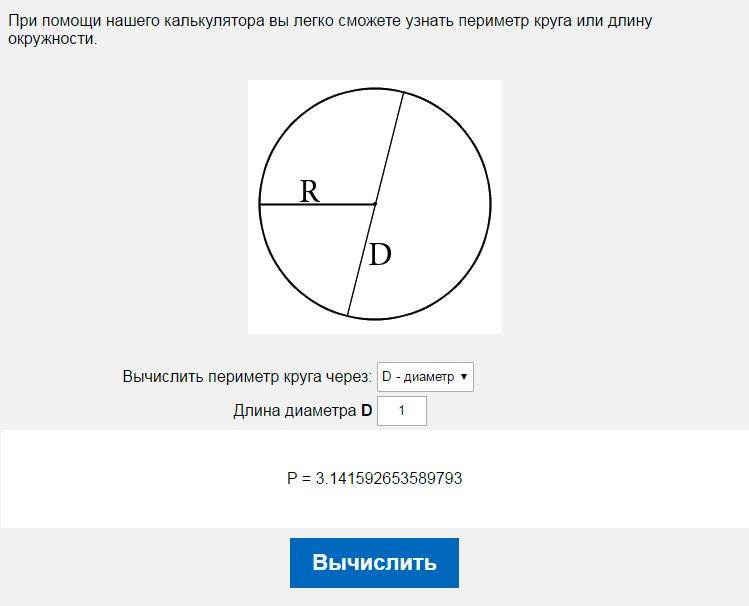 Периметр круга — формула
