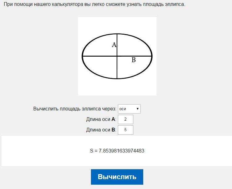 Площадь эллипса по осям