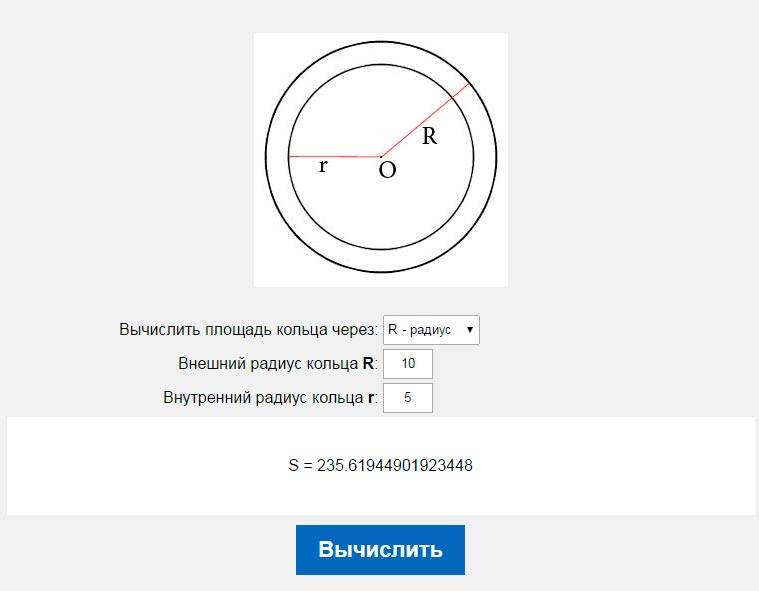 Площадь кольца через радиус