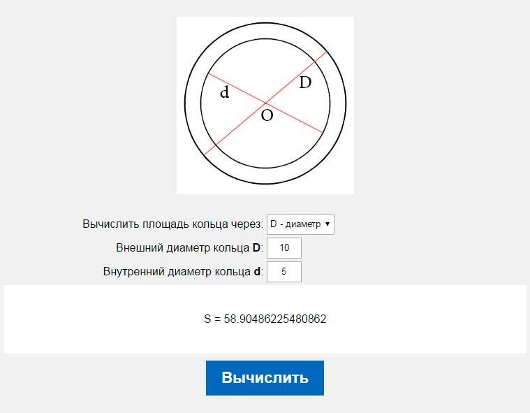 Площадь кольца через диаметр