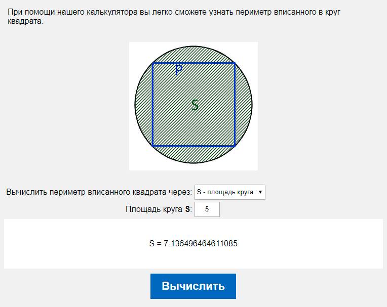 Вычислить периметр вписанного квадрата через S - площадь круга