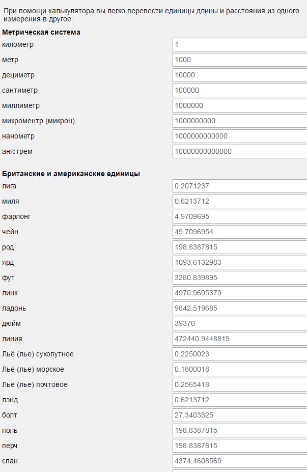 Конвертер единиц длины и расстояния