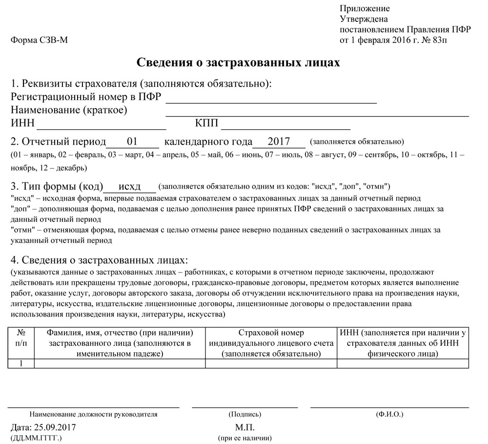 СЗВ-М