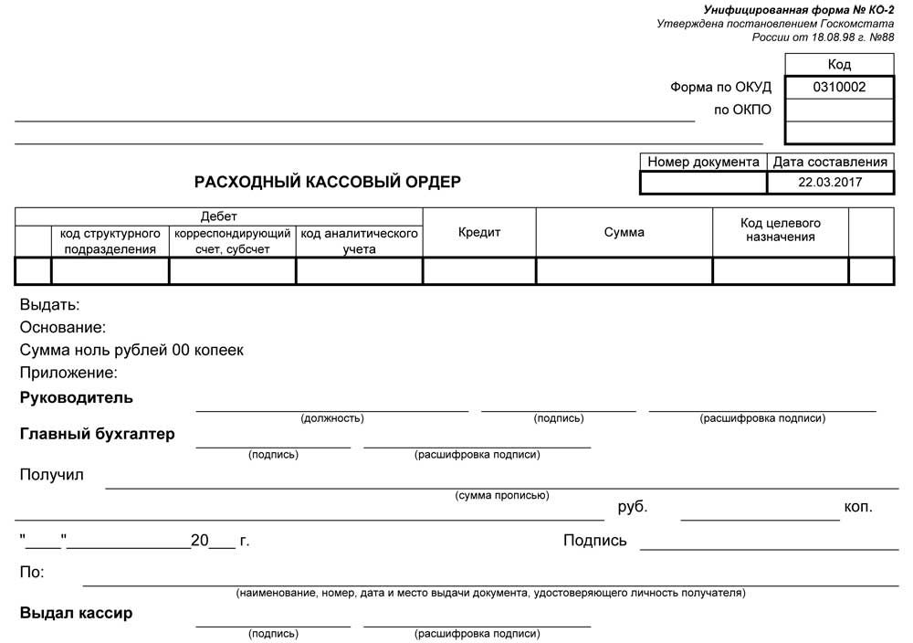 Расходный кассовый ордер. Унифицированная форма КО-2