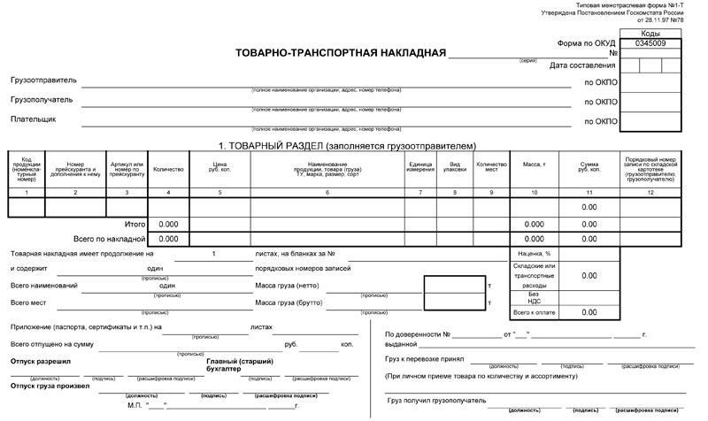 Товарно-транспортная накладная (форма 1-Т)