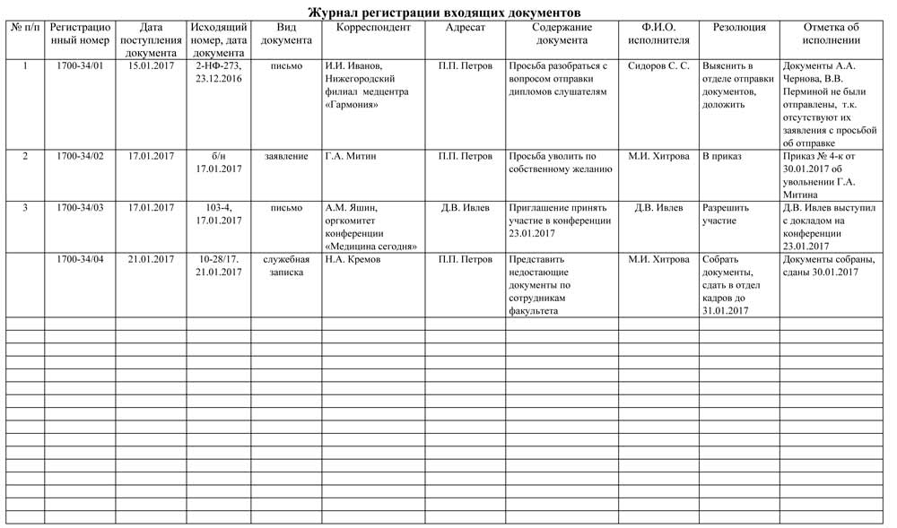 журнал регистрации входящих документов