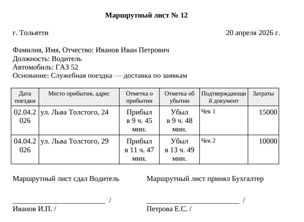 Пример заполненного маршрутного листа
